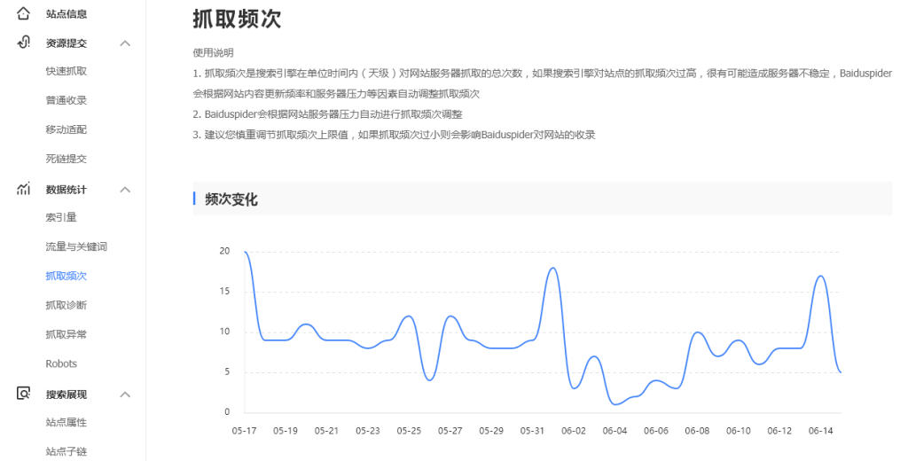 SEO基础概念